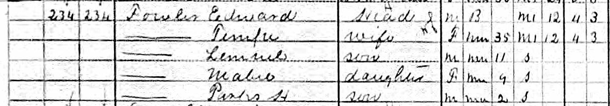 Fowler in 1910 Census